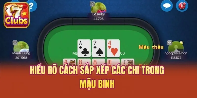 Hiểu rõ cách sắp xếp các chi trong Mậu Binh